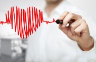درمان تپش قلب در طب سنتی